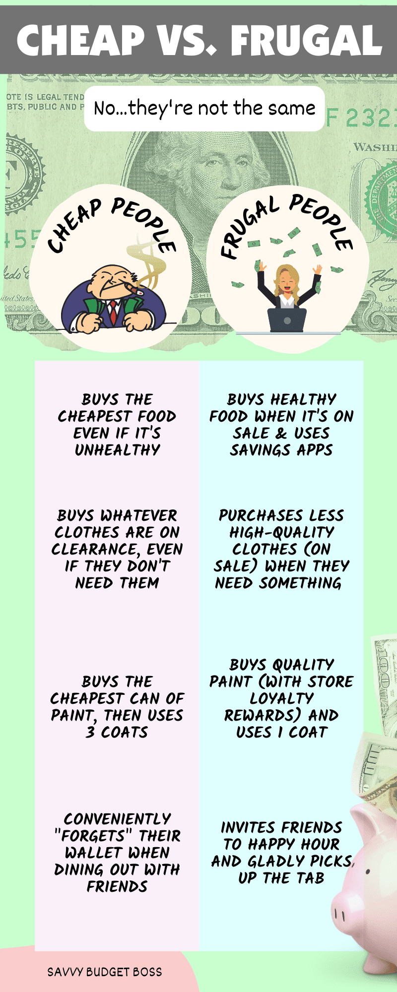 Infographic showing the differences between a cheap person and an frugal person