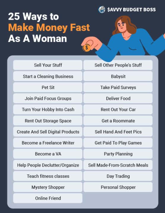 Ways to Make Money Fast As A Woman