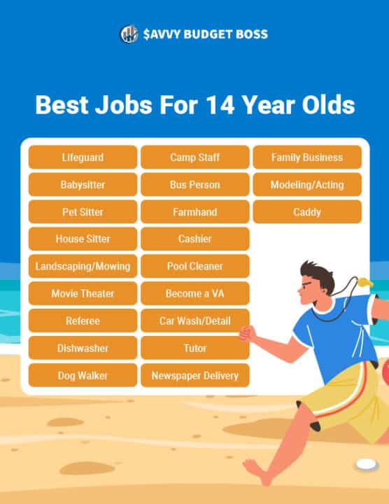 Best Jobs for 14 Years Old